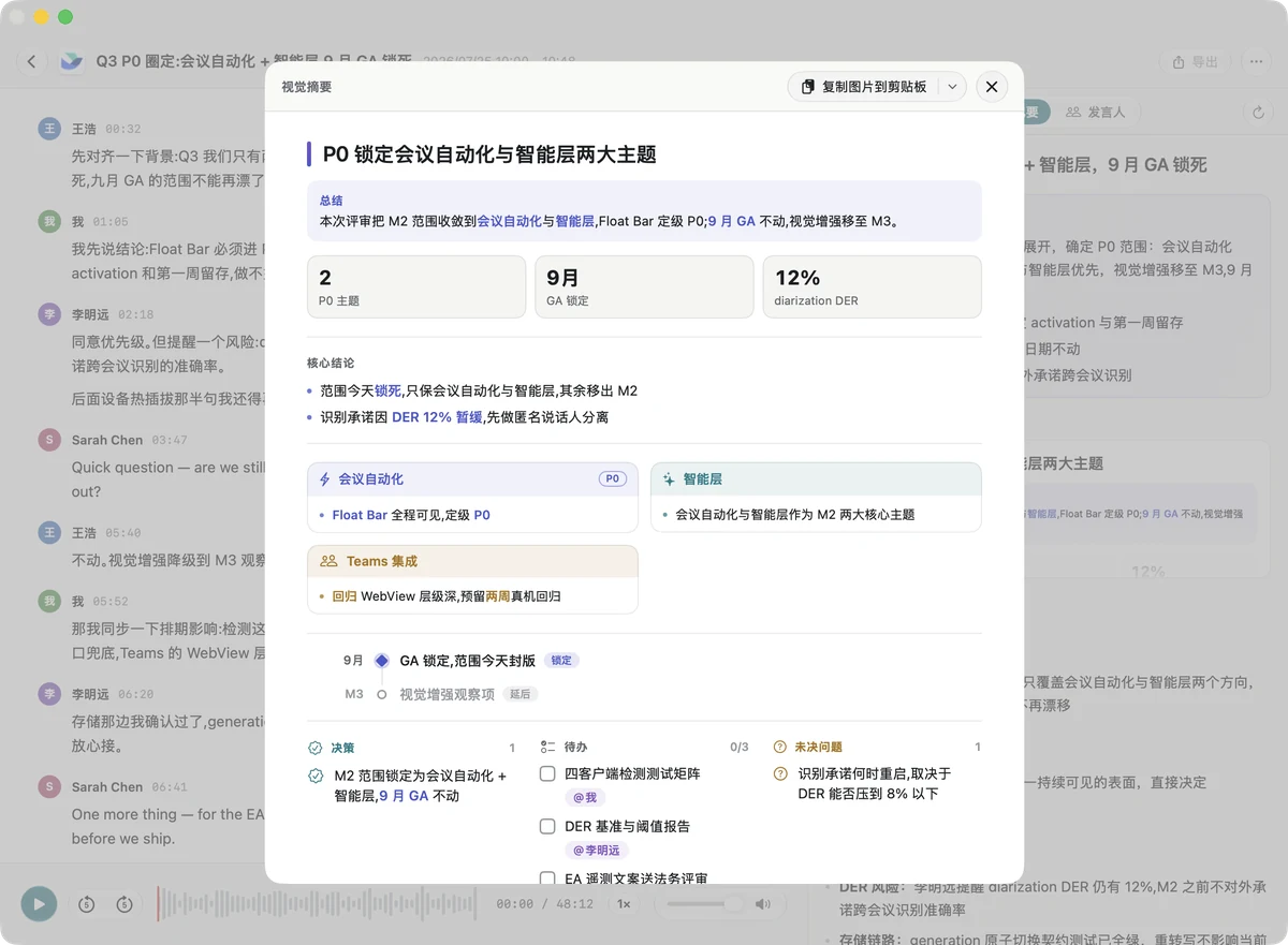 Kept 视觉摘要：结论、议题卡、时间轴、决策与待办，一页看完