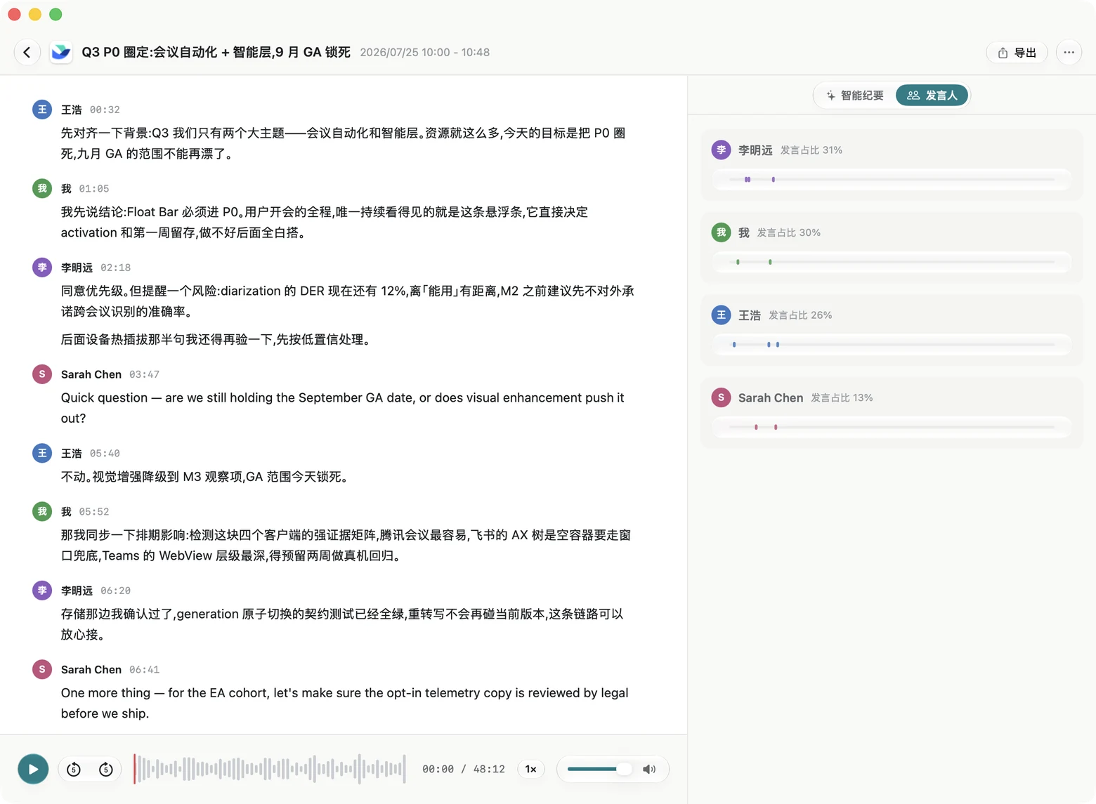 发言人面板：每个人讲了多少、在什么时段讲的